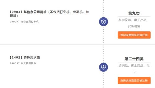 辦公用品商標申請指南 類別選擇與流程詳解